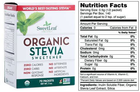 What is STEVIA and is it safe? - GR8 LIFE CEO