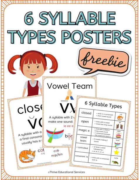 The 6 Types Of Syllables & FREE Anchor Charts!