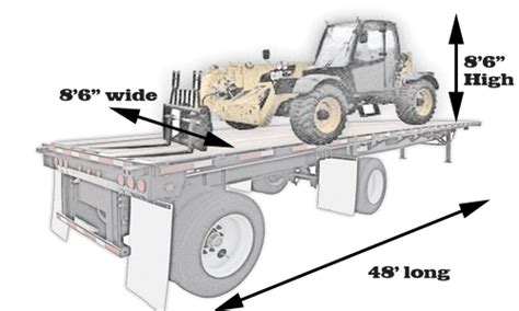 Tractor Trailer Dimensions - Flatbed Dimensions