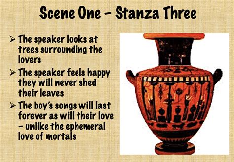 Ode to a Grecian Urn PowerPoint | Teaching Resources