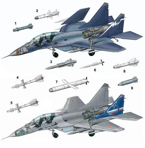 MiG-35 | Plane drawings-Jets | Pinterest | Aircraft, Planes and Airplanes