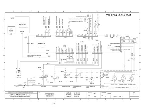 Pg 5, Wiring diagram, Cleveland range, llc | Cleveland Range Convotherm ...