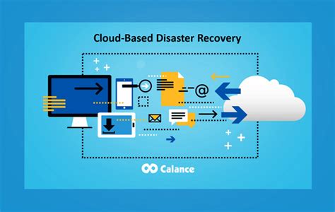 Cloud - Based Disaster Recovery Services