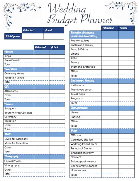 Wedding Budget Template Printable - Printable Templates