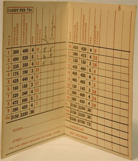 Lot Detail - 1936 Augusta National Golf Club Scorecard