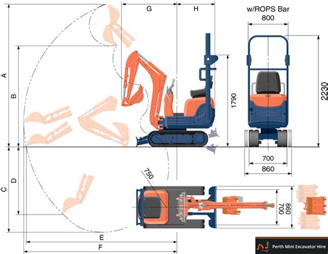 1t Excavator – Perth Mini Excavator Hire