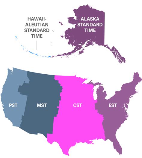 The US needs to retire daylight savings and just have two time zones ...