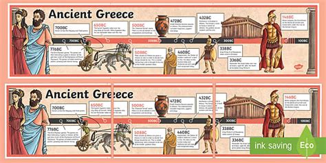 How can I teach KS2 children about Ancient Greece? - Twinkl