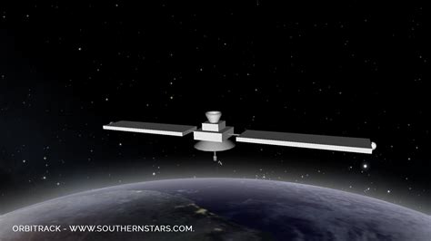 Starlink Satellites | How Do They Affect Your View of the Night Sky?