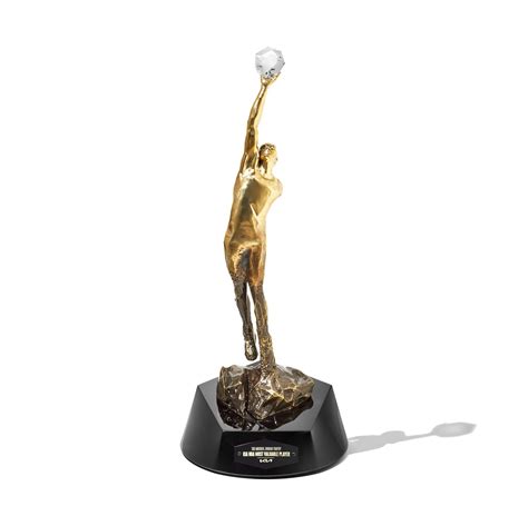 The new MVP trophy shows the journey from draft to MVP. Give Scottie ...