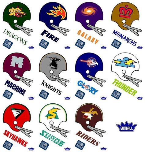 All Teams of World League of American Football | Pro football teams ...