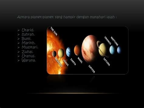 Gambar Planet Zuhal : File Solar System Size To Scale Ms Svg Wikimedia ...