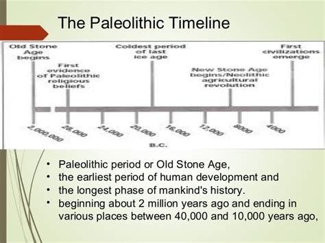 Paleolithic Timeline