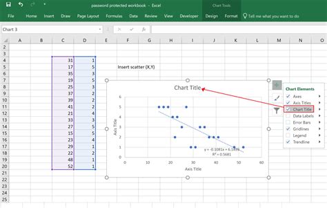 如何在Excel - TurboFuture中创建散点图爱游戏客服中心 - 爱游戏 入口