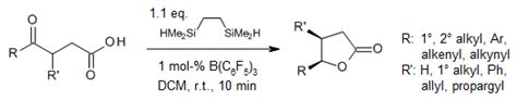 Lactone synthesis