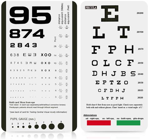 Buy Eye Chart, Pocket Eye Chart, Snellen Pocket Eye Chart, Rosenbaum ...