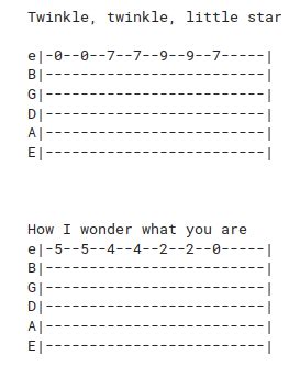 Twinkle Twinkle Little Star Guitar Chords