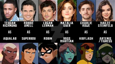 DC Comics Fan Casting Chart: Young Justice Phase1 by MaverickLinkin on ...