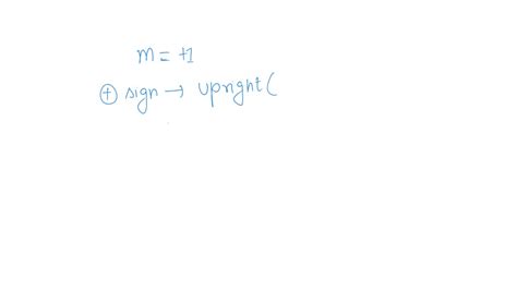 SOLVED: The magnification produced by a plane mirror is +1. What does ...