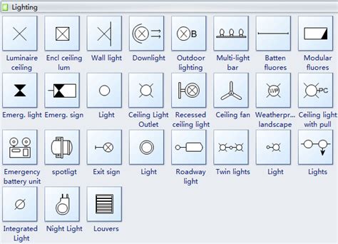 Reflected Ceiling Plan Symbols | Lighting, Electrical, and More