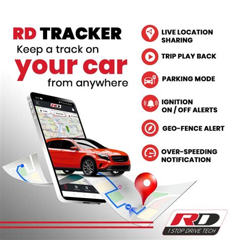 Buy Car GPS tracker – RD Overseas