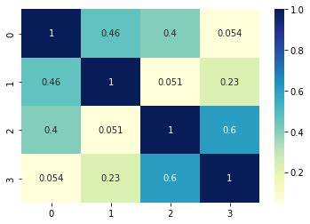 How to Create Similarity Matrix in Python (Cosine, Pearson)