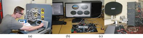 Examples of avionics-related laboratory experiences. (a) Avionics ...