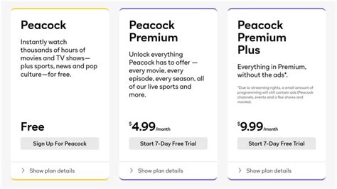 How Much Does Peacock Subscription Cost in June 2024 | ScreenNearYou