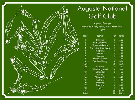 Augusta National Golf Course Map - Etsy