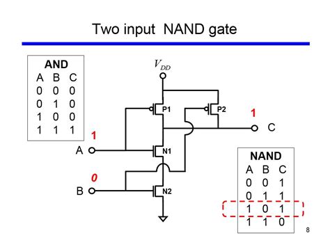 nanoHUB.org - Courses: Fundamentals of Transistors: Self-Paced (2020)