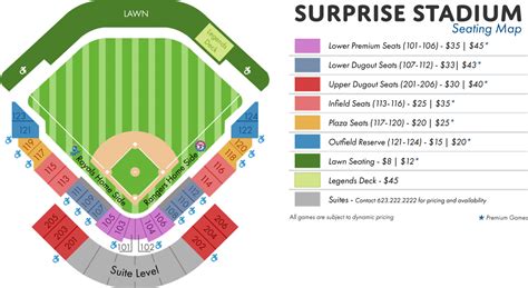 Royals Stadium Parking Map