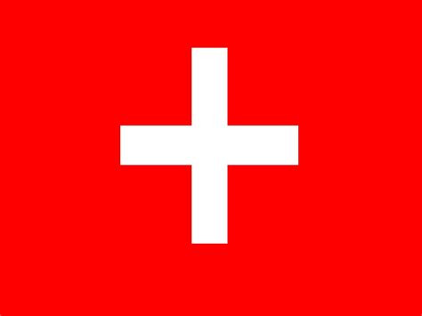 Country Flag Meaning: Switzerland Flag Meaning and History