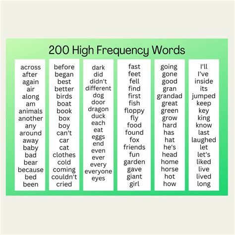 200 High Frequency Words Chart X 2 Children Wipeable Sight Words Common ...