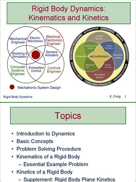 Rigid Body Dynamics | PDF | Force | Kinematics