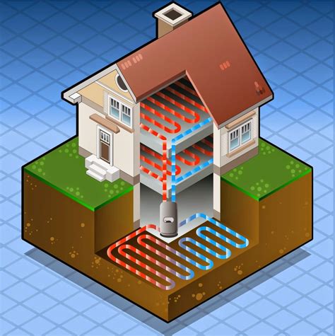 What is Geothermal Heating? - Rusk