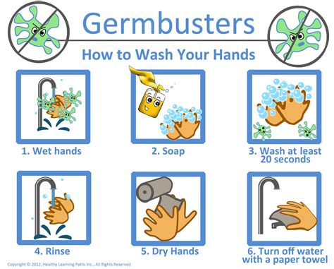 ASK: About Super Kids Blog | Global handwashing day, Video games for ...