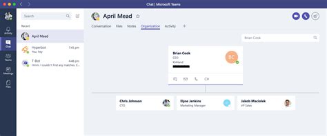 Microsoft Teams Org Chart