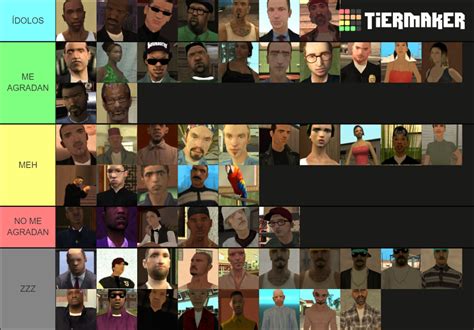 Grand Theft Auto: San Andreas Characters Tier List (Community Rankings ...