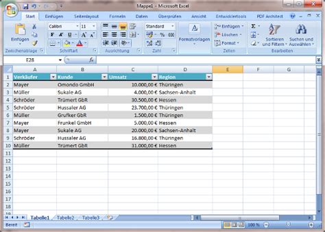 Mitarbeiter Datenbank Beipsiel Excel / Tabellen-Design für relationale ...