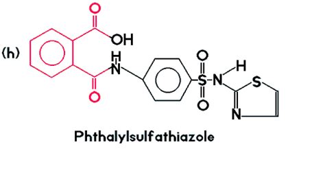 Phthalates - Page 2