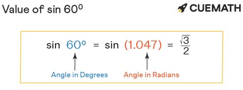 Sin 60 Degrees - Find Value of Sin 60 Degrees | Sin 60°