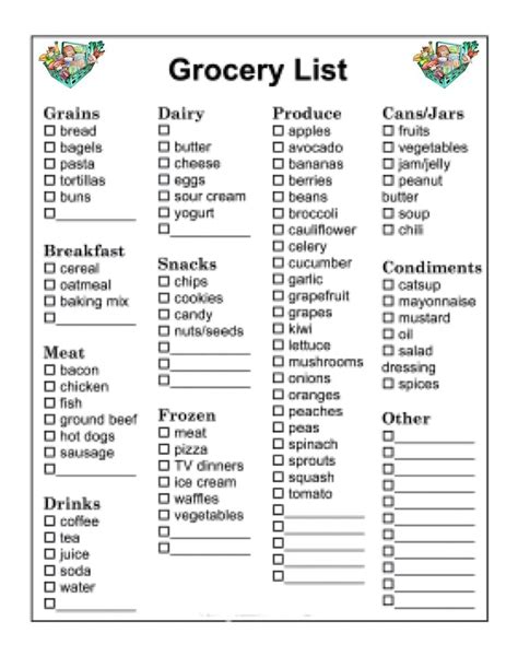 Large-print Basic Grocery List - Etsy | Basic grocery list, Grocery ...