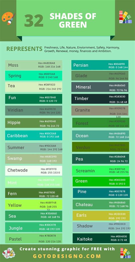 70+ Shades of Green Color With Hex Code - [Complete Guide 2020] | Green ...