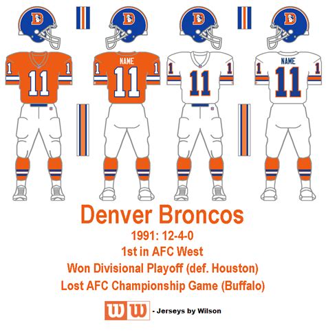 Sale > broncos uniforms > in stock