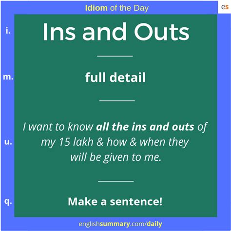 Ins and outs meaning and sentence #idiomsandphrases | English ...