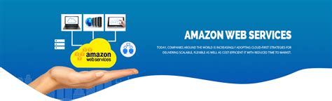 amazon web services | IT solution Provider – FLYONIT