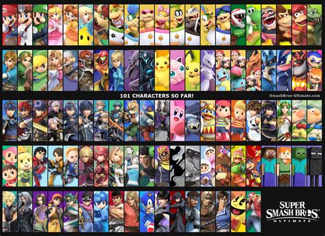 Super smash bros ultimate dlc characters leak - lenanw