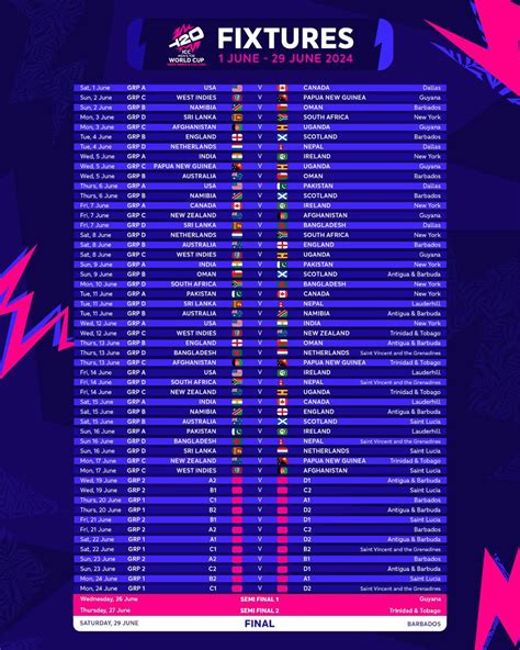 T20 World Cup 2024: Check India's full schedule, IND vs PAK dates ...