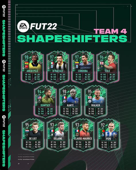 FIFA 22 Shapeshifters – FIFPlay