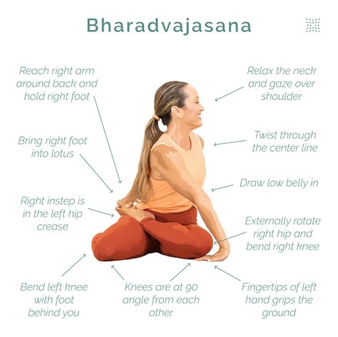 Weekly Pose Tutorial: Bharadvajasana – OmStars